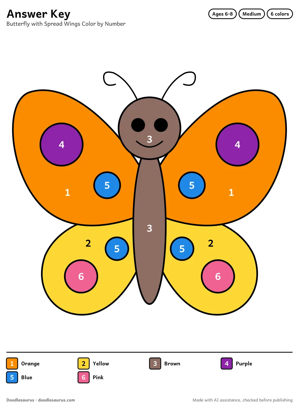 Answer key for Butterfly with Spread Wings Color by Number (6 Colors)