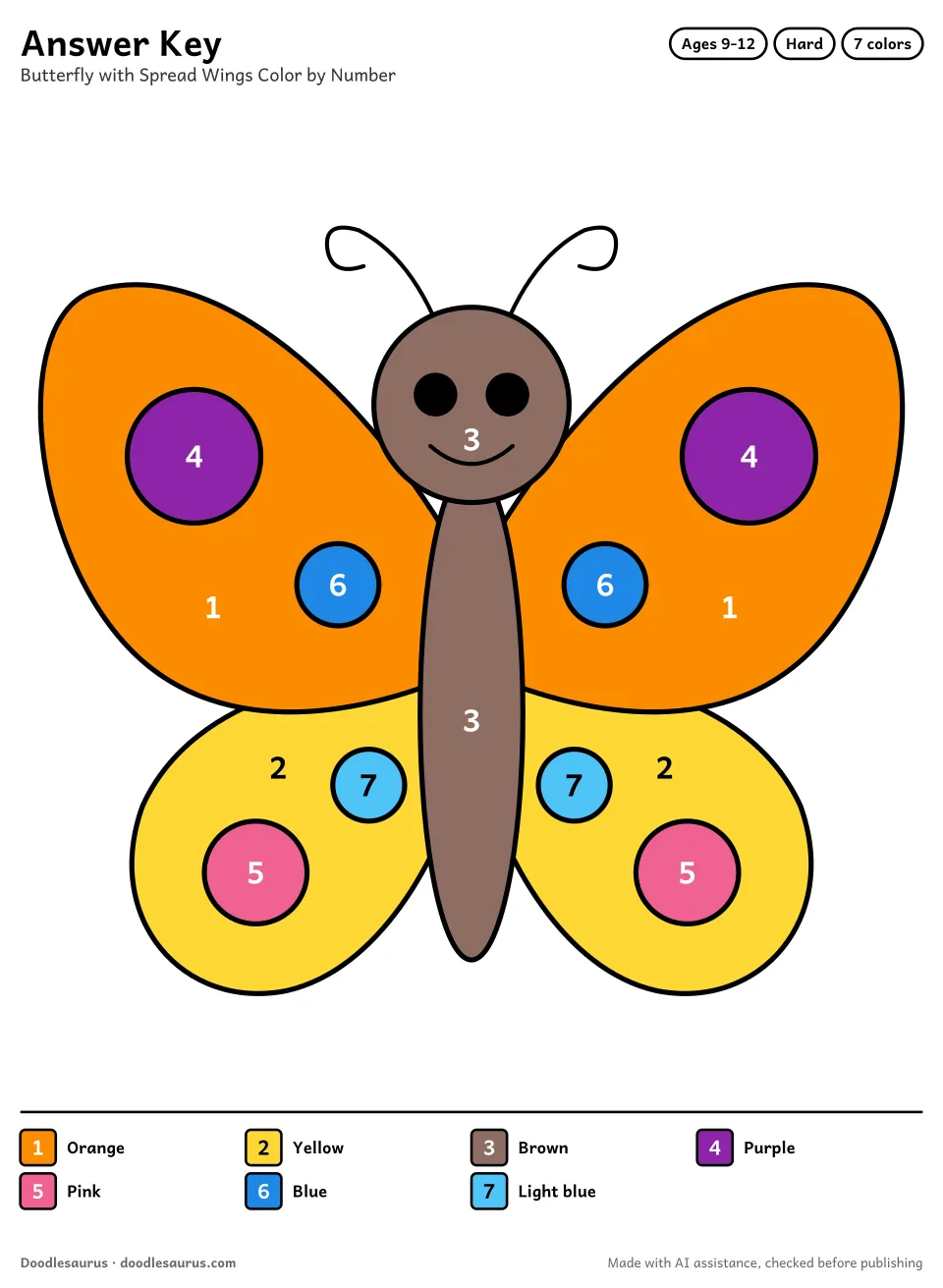 Answer key for Butterfly with Spread Wings Color by Number (7 Colors)