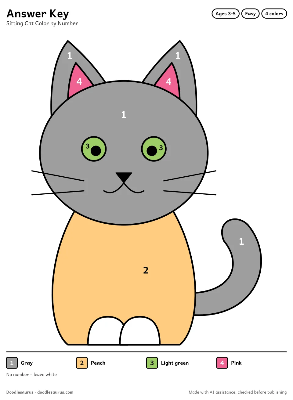 Answer key for Sitting Cat Color by Number (4 Colors)