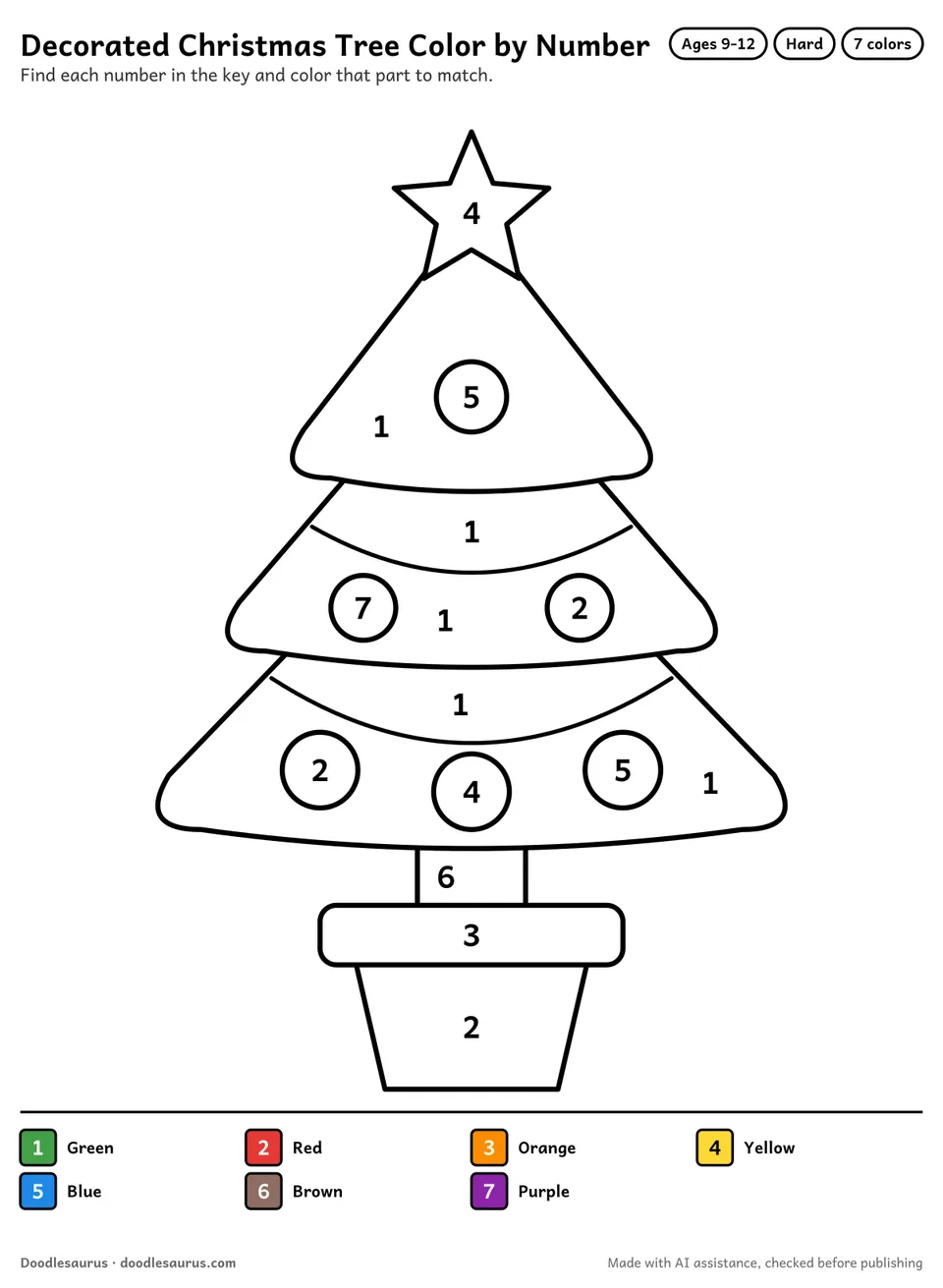 Color-by-number printable of a decorated Christmas tree with 7 numbered colors and a color key; an answer page shows the finished picture.