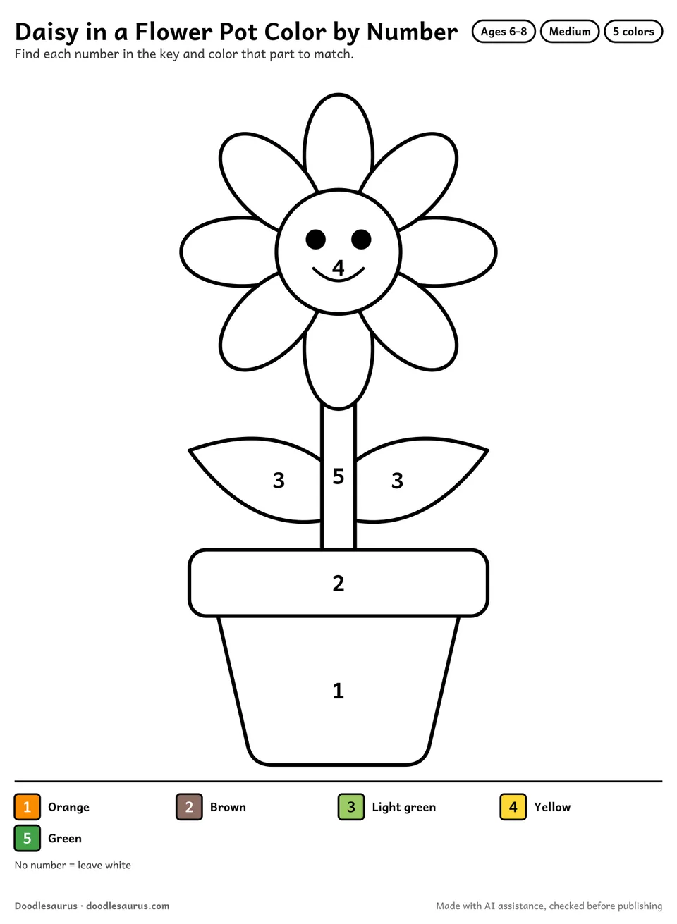 Color-by-number printable of a daisy in a flower pot with 5 numbered colors and a color key; an answer page shows the finished picture.