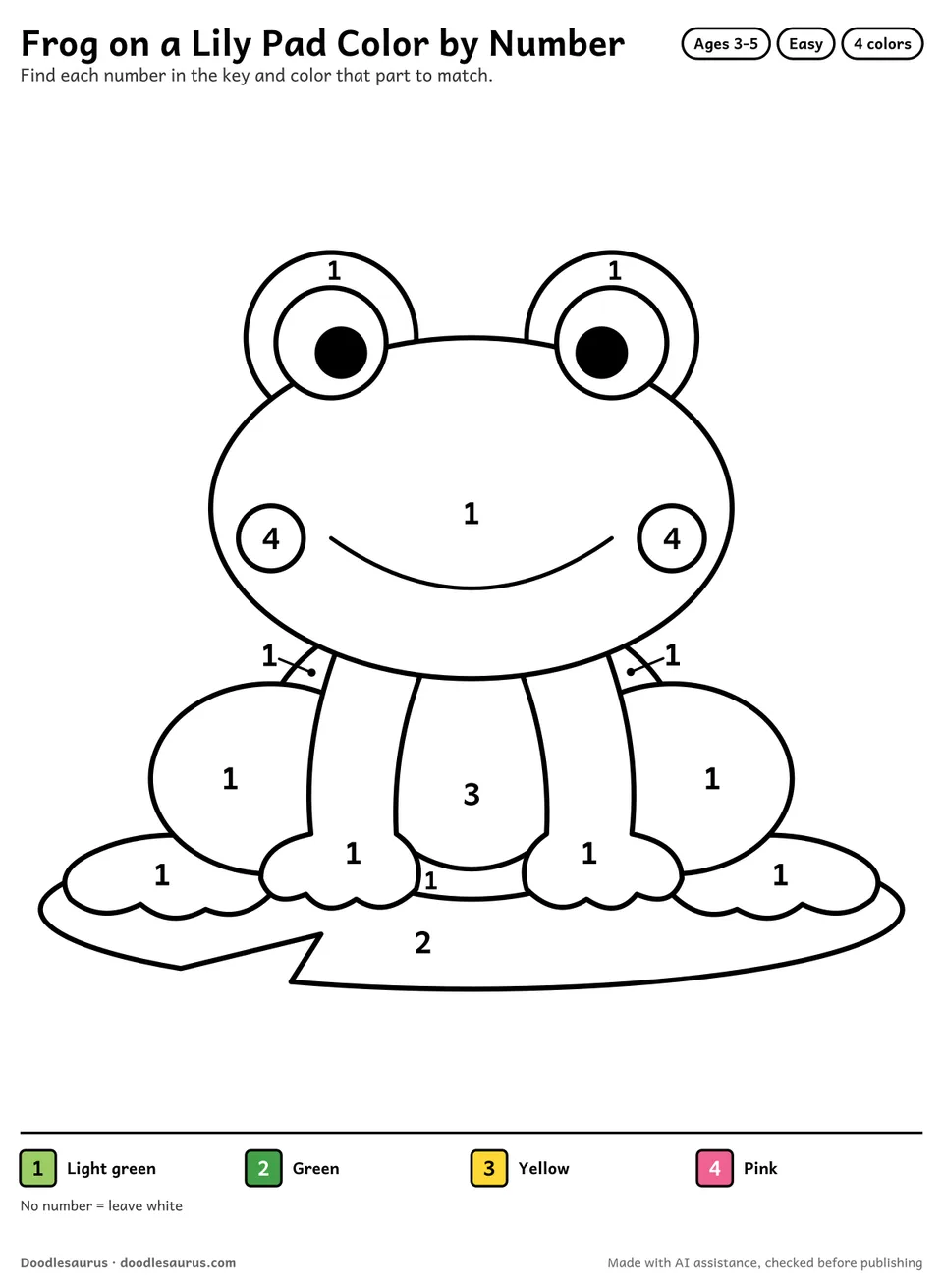 Color-by-number printable of a frog on a lily pad with 4 numbered colors and a color key; an answer page shows the finished picture.