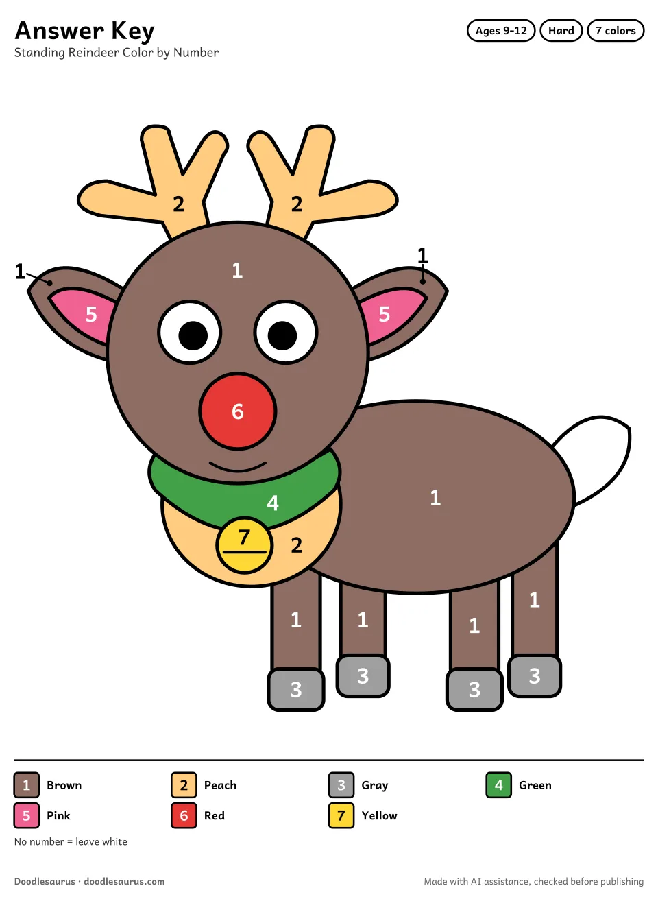 Answer key for Standing Reindeer Color by Number (7 Colors)