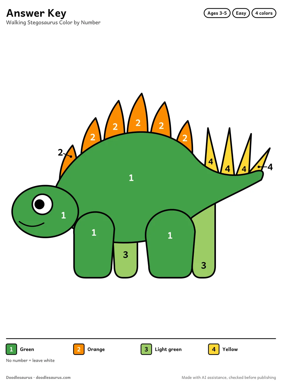 Answer key for Walking Stegosaurus Color by Number (4 Colors)