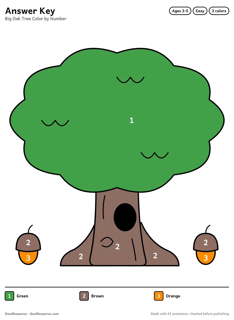 Answer key for Big Oak Tree Color by Number (3 Colors)