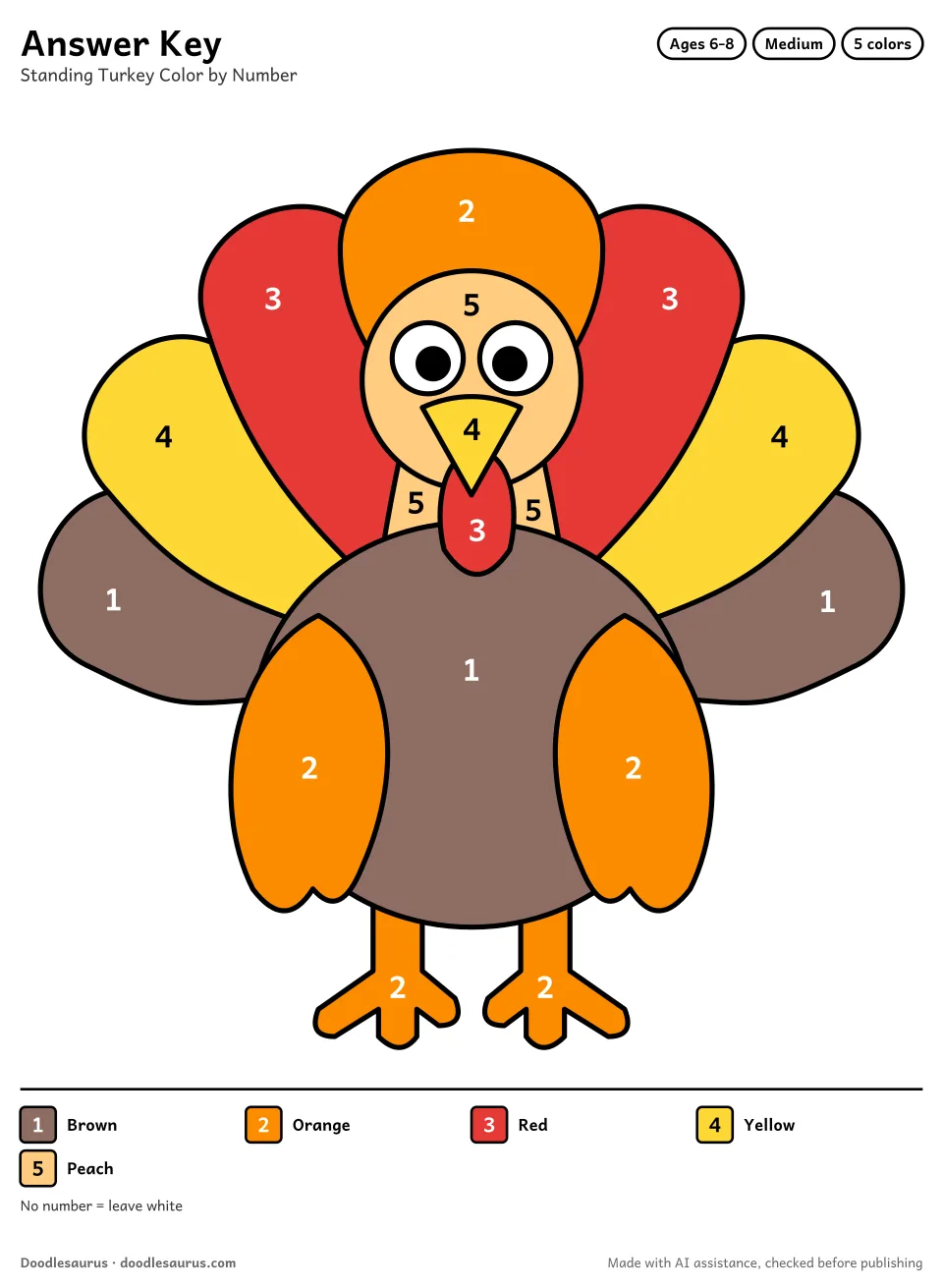 Answer key for Standing Turkey Color by Number (5 Colors)