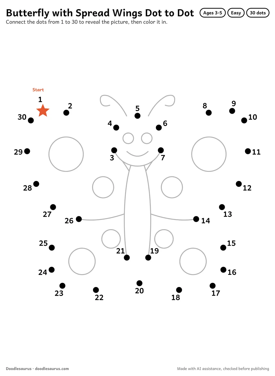 Connect-the-dots printable of a butterfly with spread wings: 30 numbered dots from a starred Start dot trace its outline; answer page included.