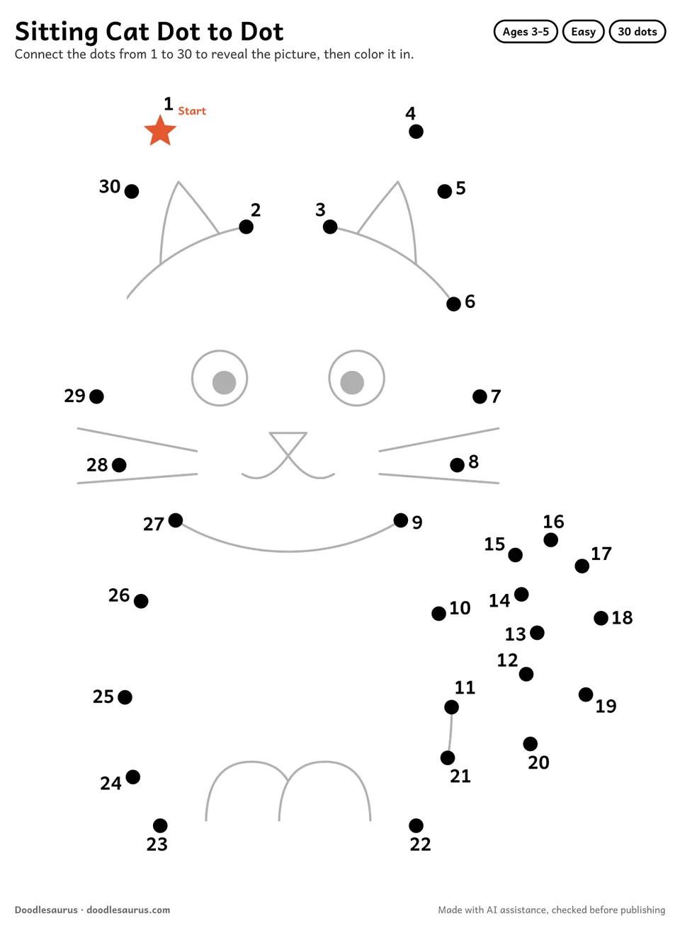 Connect-the-dots printable of a sitting cat: 30 numbered dots from a starred Start dot trace its outline; answer page included.