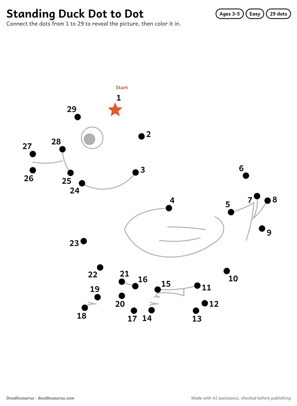 Connect-the-dots printable of a standing duck: 29 numbered dots from a starred Start dot trace its outline; answer page included.