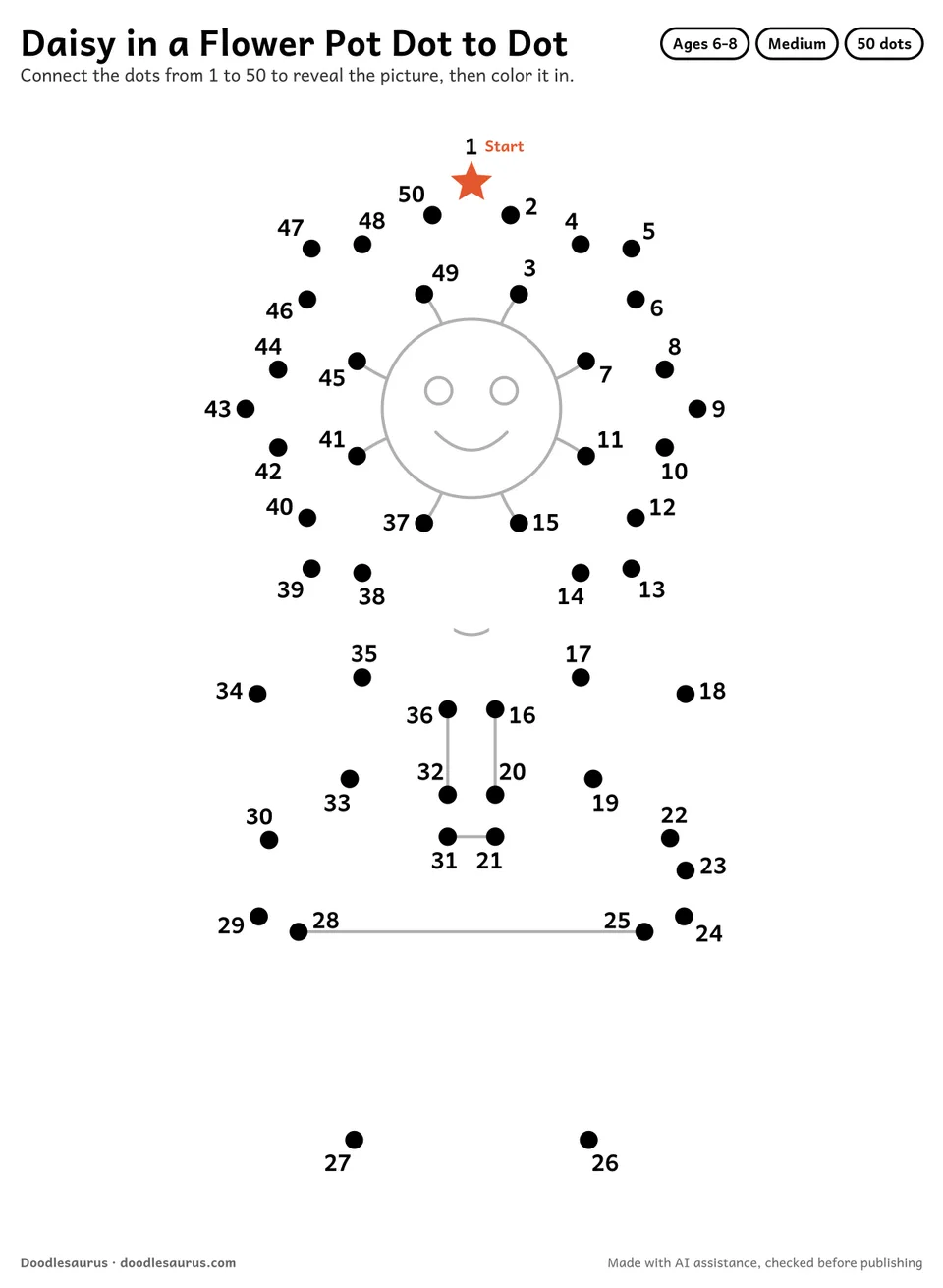 Connect-the-dots printable of a daisy in a flower pot: 50 numbered dots from a starred Start dot trace its outline; answer page included.