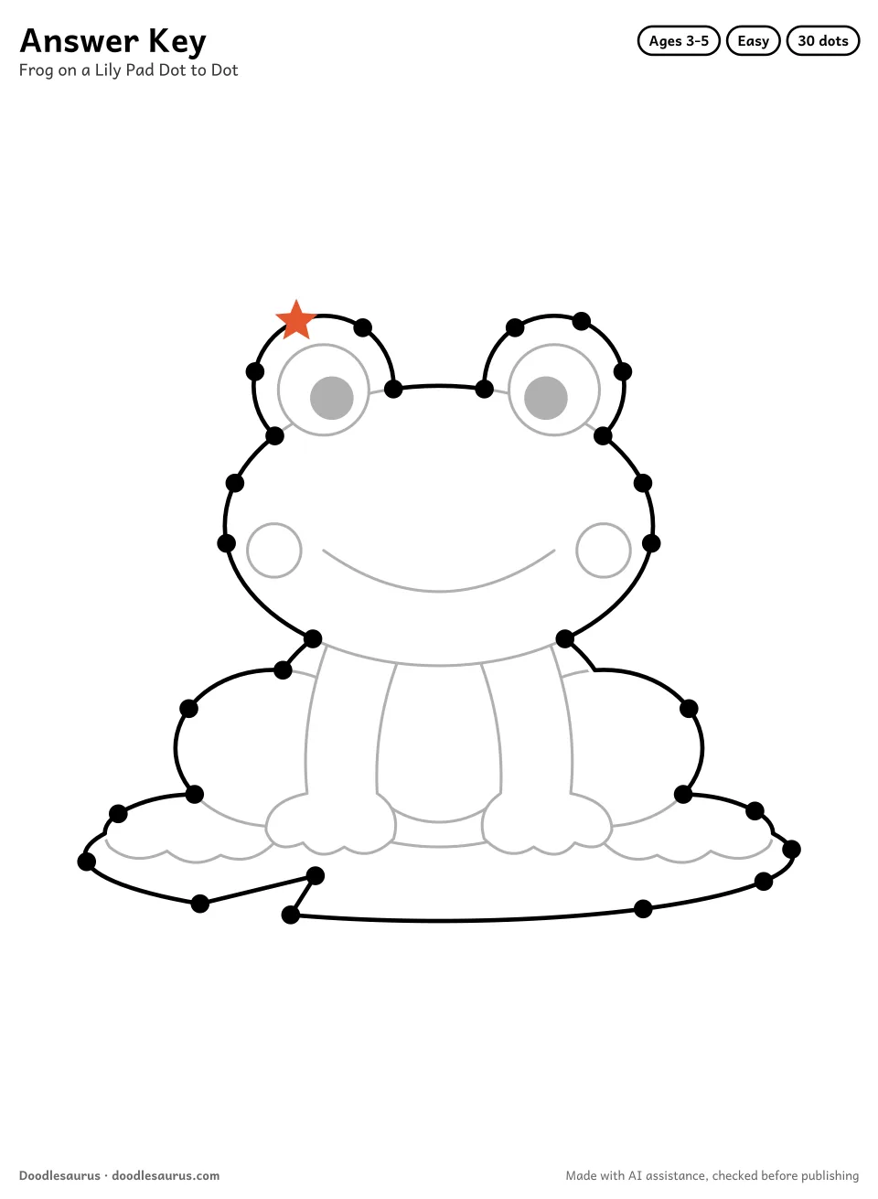 Answer key for Frog on a Lily Pad Dot to Dot (30 Dots)