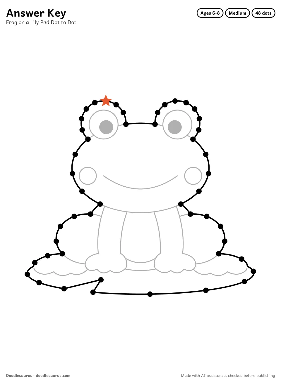 Answer key for Frog on a Lily Pad Dot to Dot (48 Dots)