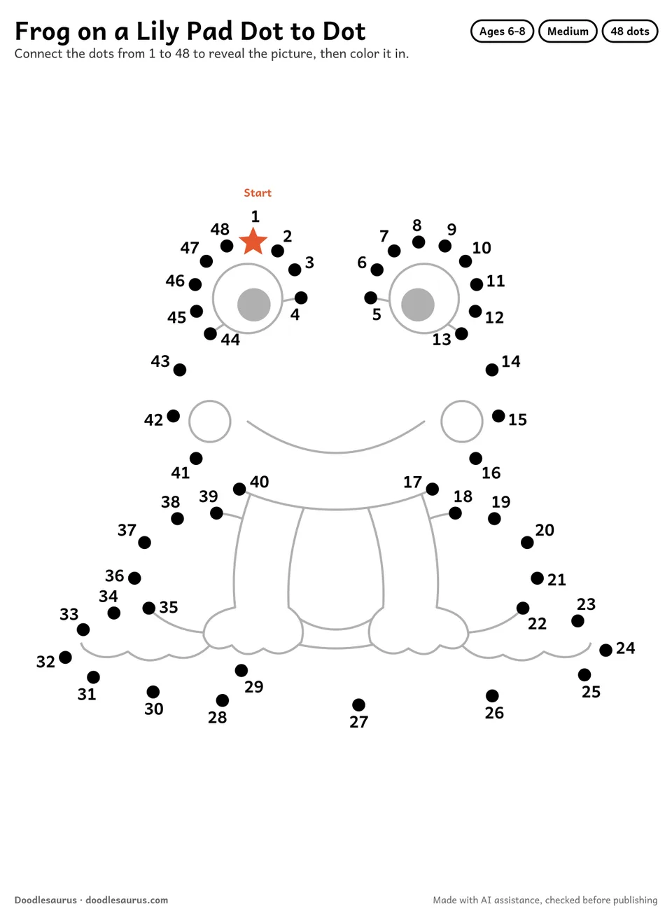 Connect-the-dots printable of a frog on a lily pad: 48 numbered dots from a starred Start dot trace its outline; answer page included.