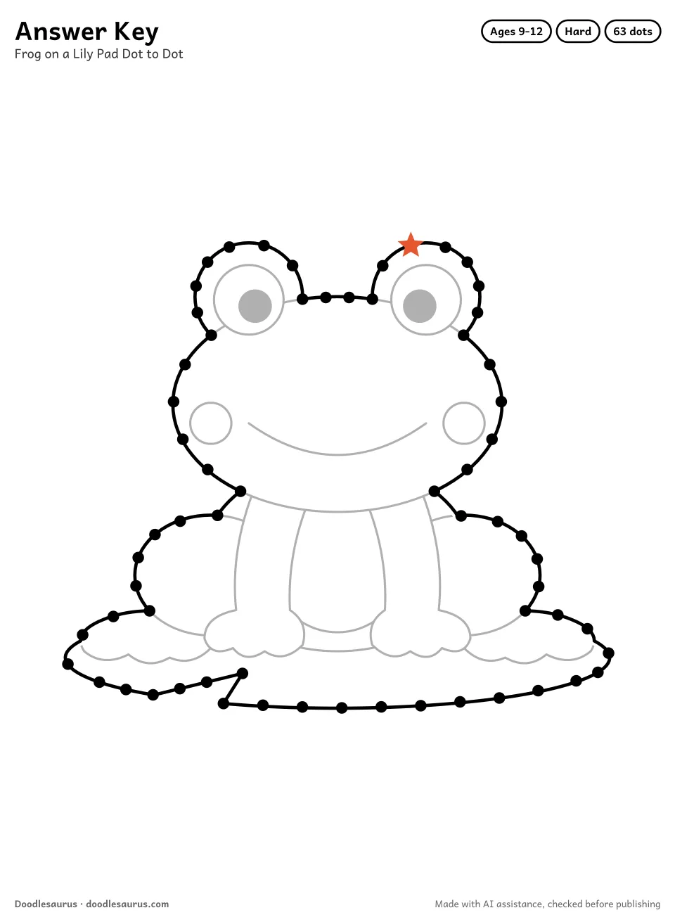 Answer key for Frog on a Lily Pad Dot to Dot (63 Dots)