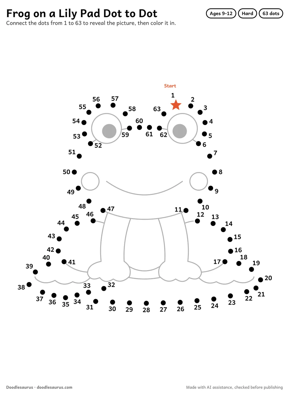 Connect-the-dots printable of a frog on a lily pad: 63 numbered dots from a starred Start dot trace its outline; answer page included.