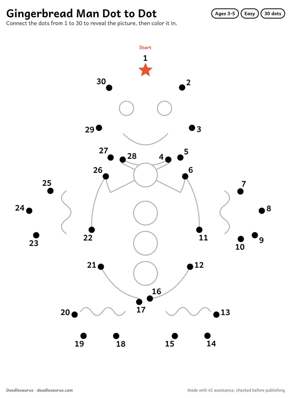 Connect-the-dots printable of a gingerbread man: 30 numbered dots from a starred Start dot trace its outline; answer page included.