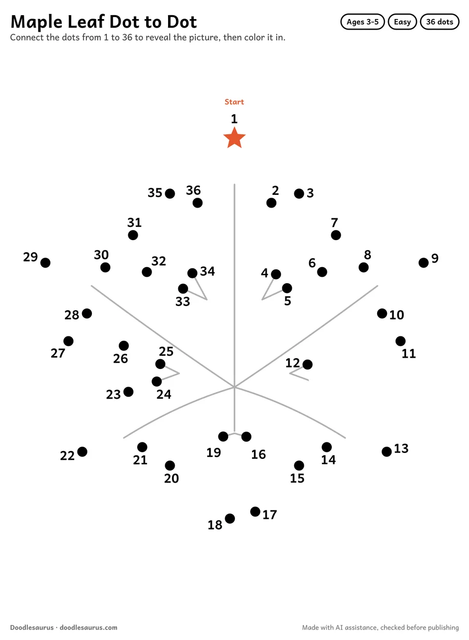 Connect-the-dots printable of a maple leaf: 36 numbered dots from a starred Start dot trace its outline; answer page included.