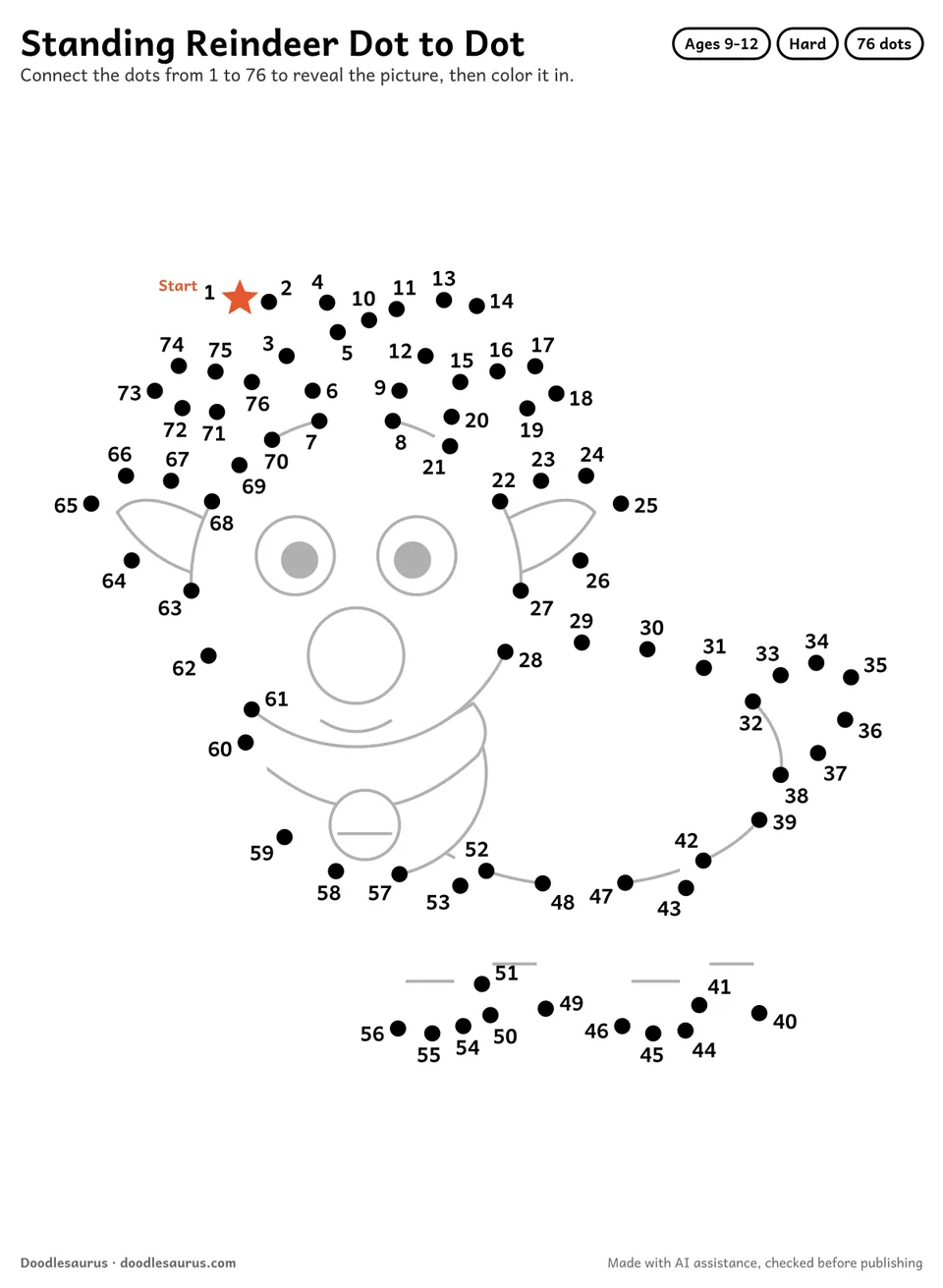 Connect-the-dots printable of a standing reindeer: 76 numbered dots from a starred Start dot trace its outline; answer page included.