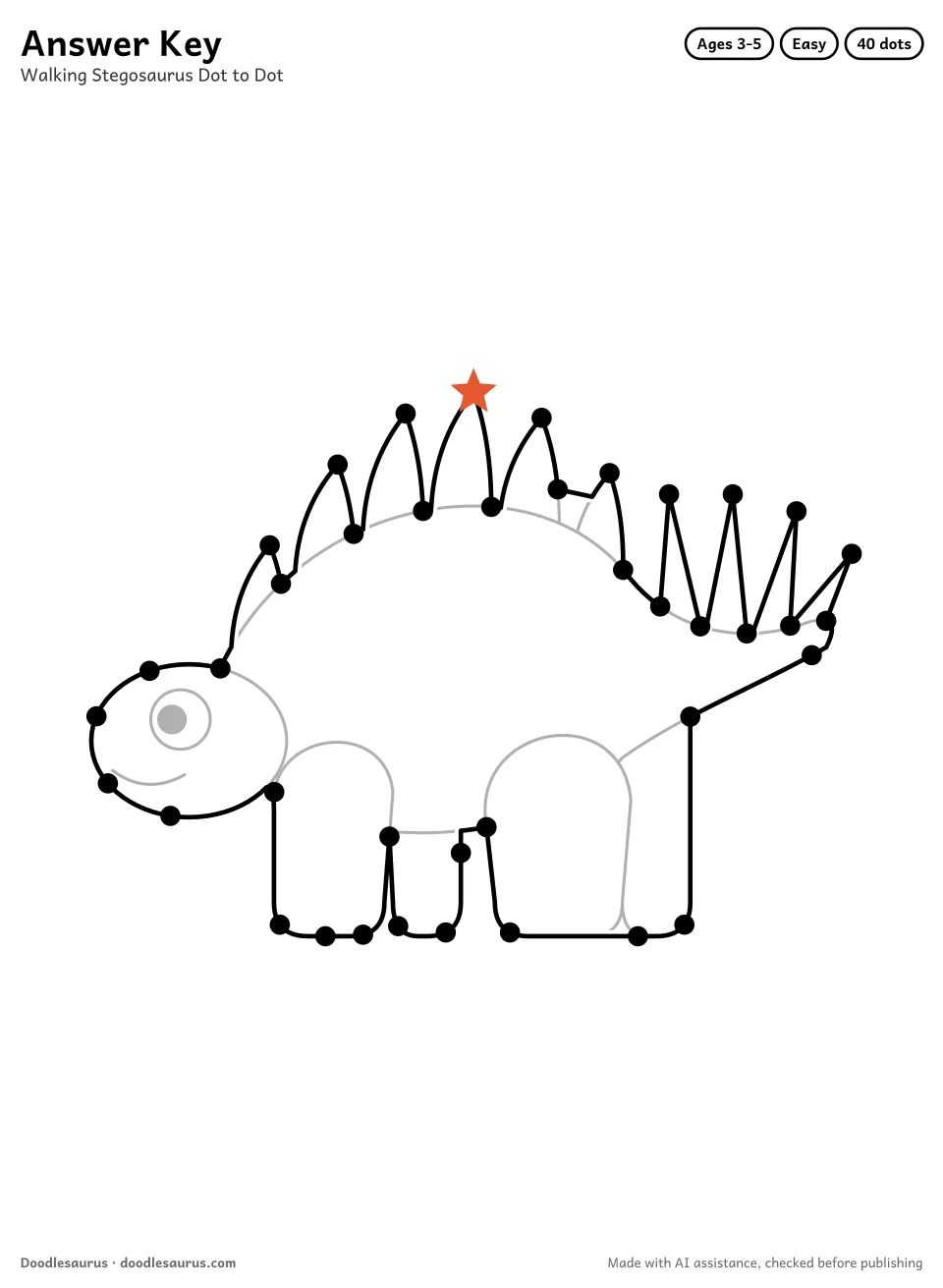 Answer key for Walking Stegosaurus Dot to Dot (40 Dots)