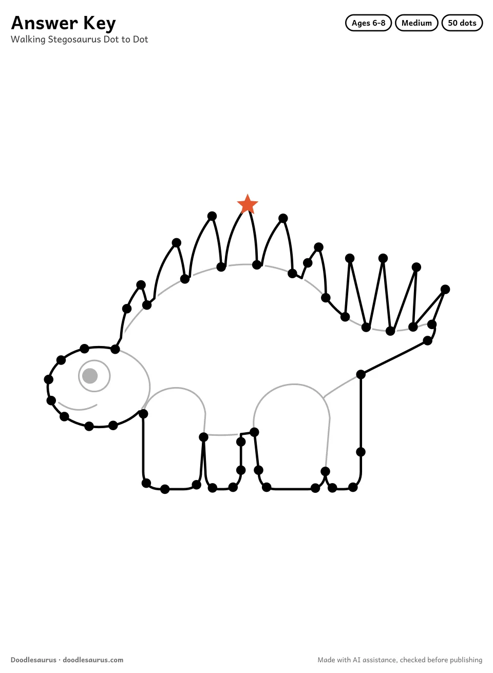 Answer key for Walking Stegosaurus Dot to Dot (50 Dots)