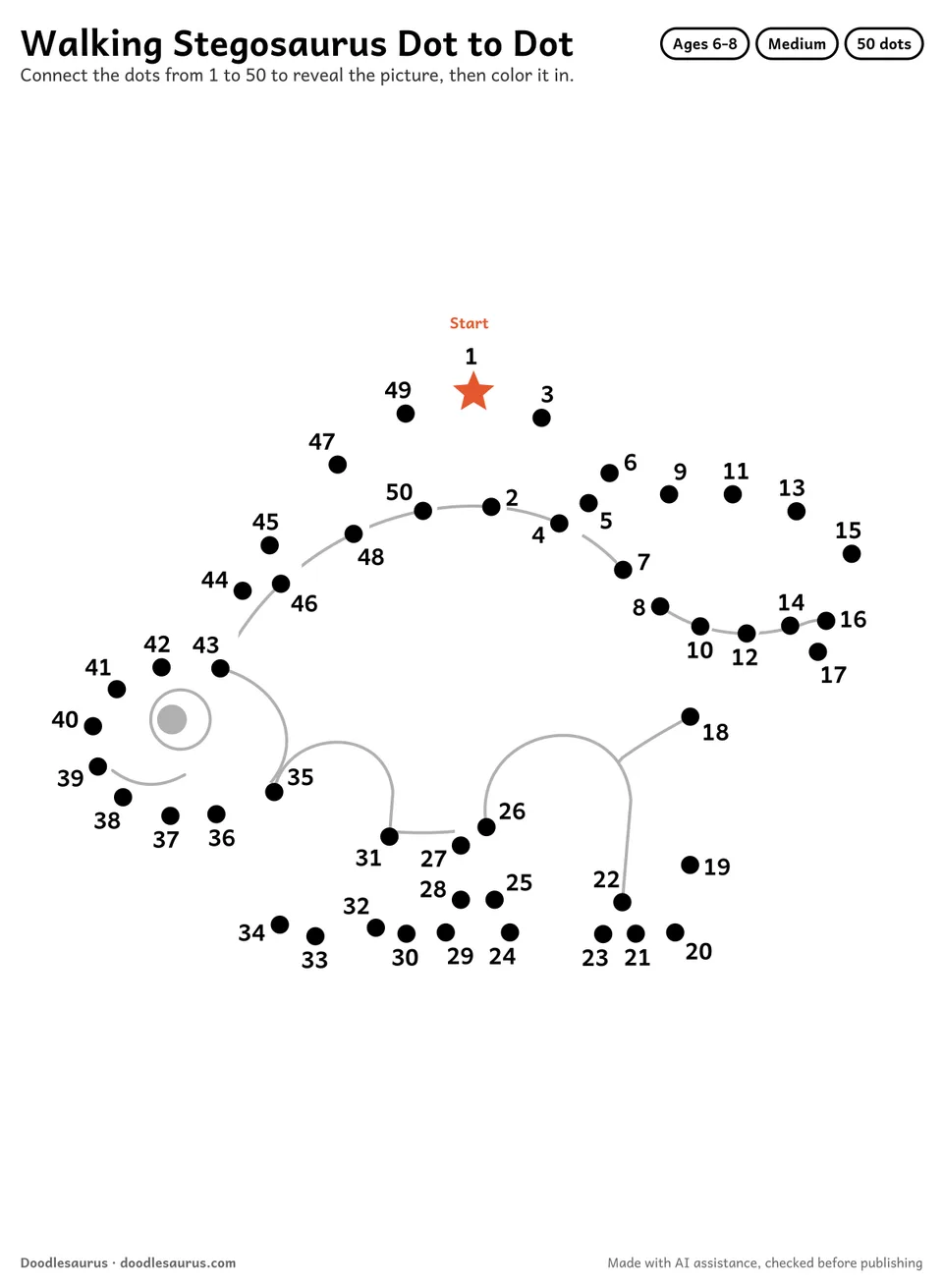 Connect-the-dots printable of a walking stegosaurus: 50 numbered dots from a starred Start dot trace its outline; answer page included.