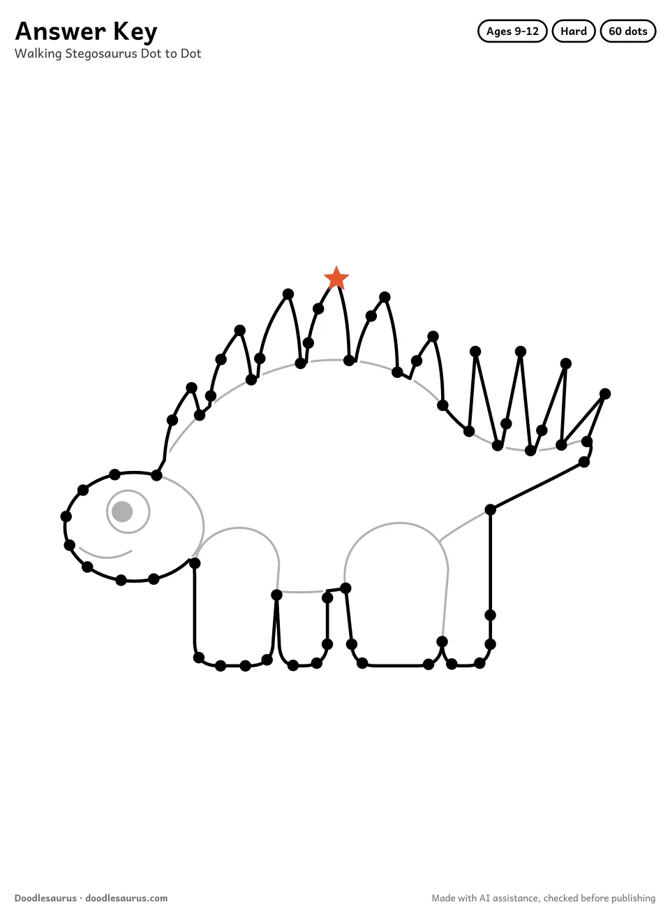 Answer key for Walking Stegosaurus Dot to Dot (60 Dots)