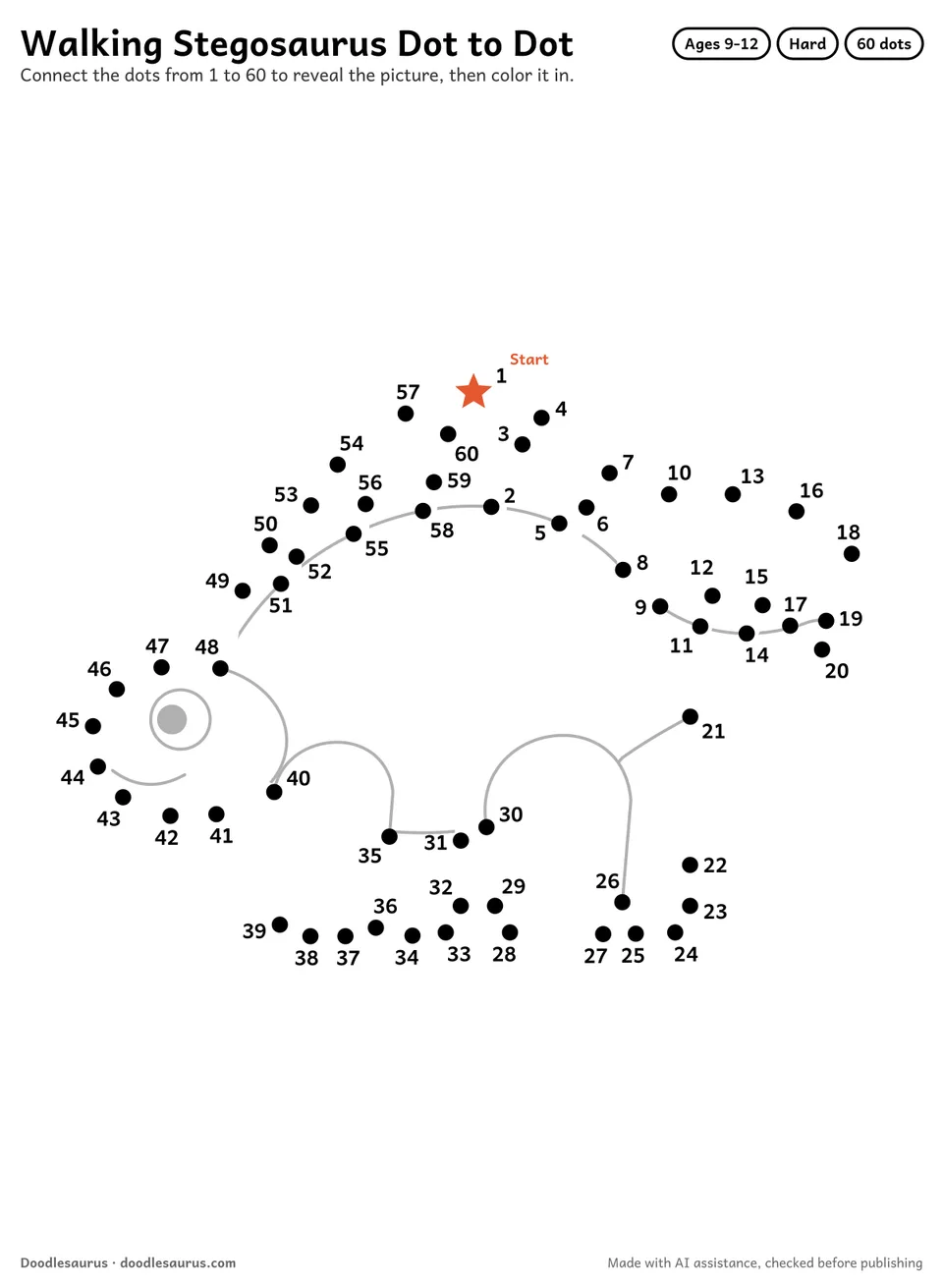 Connect-the-dots printable of a walking stegosaurus: 60 numbered dots from a starred Start dot trace its outline; answer page included.