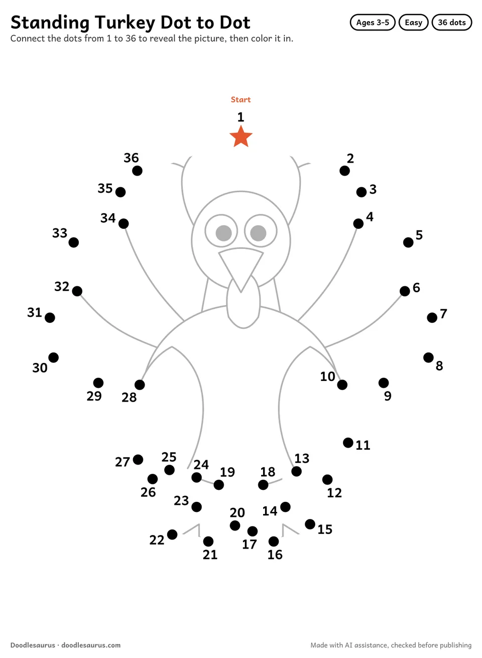 Connect-the-dots printable of a standing turkey: 36 numbered dots from a starred Start dot trace its outline; answer page included.