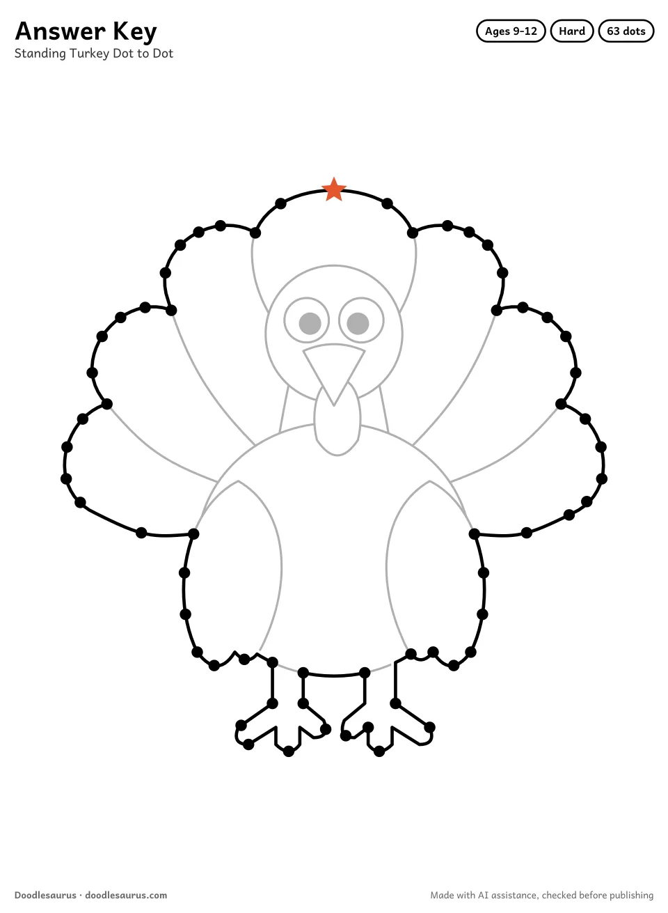 Answer key for Standing Turkey Dot to Dot (63 Dots)