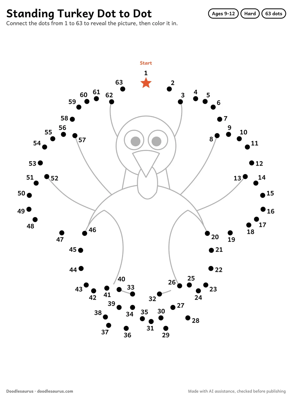 Connect-the-dots printable of a standing turkey: 63 numbered dots from a starred Start dot trace its outline; answer page included.