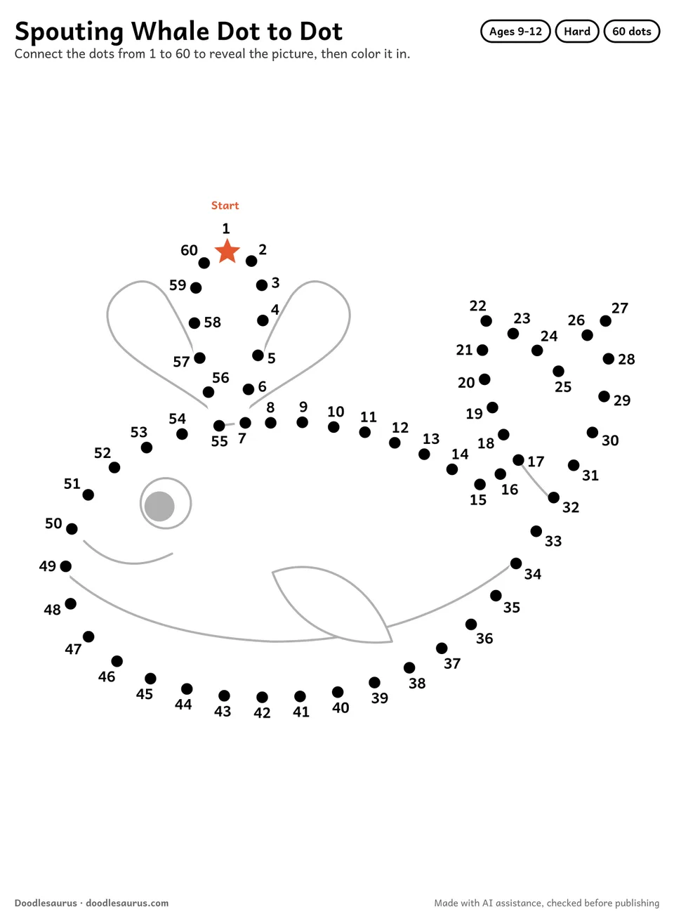 Connect-the-dots printable of a spouting whale: 60 numbered dots from a starred Start dot trace its outline; answer page included.