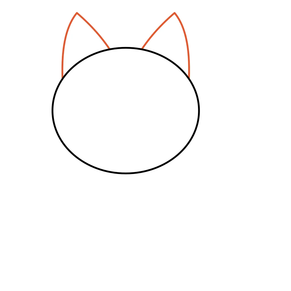 How to draw a cat, step 2: Add two pointy ears on top.
