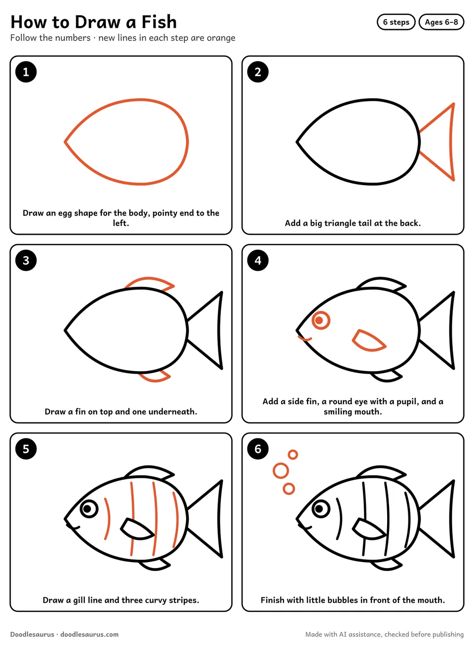 Step-by-step guide to drawing a fish in 6 easy steps. Step 1: Draw an egg shape for the body, pointy end to the left. Each later step adds new lines in orange.