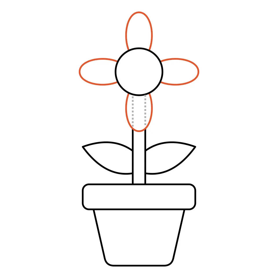How to draw a flower, step 4: Add four petals around the circle.