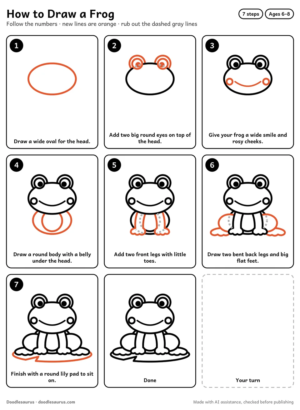 Step-by-step guide to drawing a frog in 7 easy steps. Step 1: Draw a wide oval for the head. Each later step adds new lines in orange.