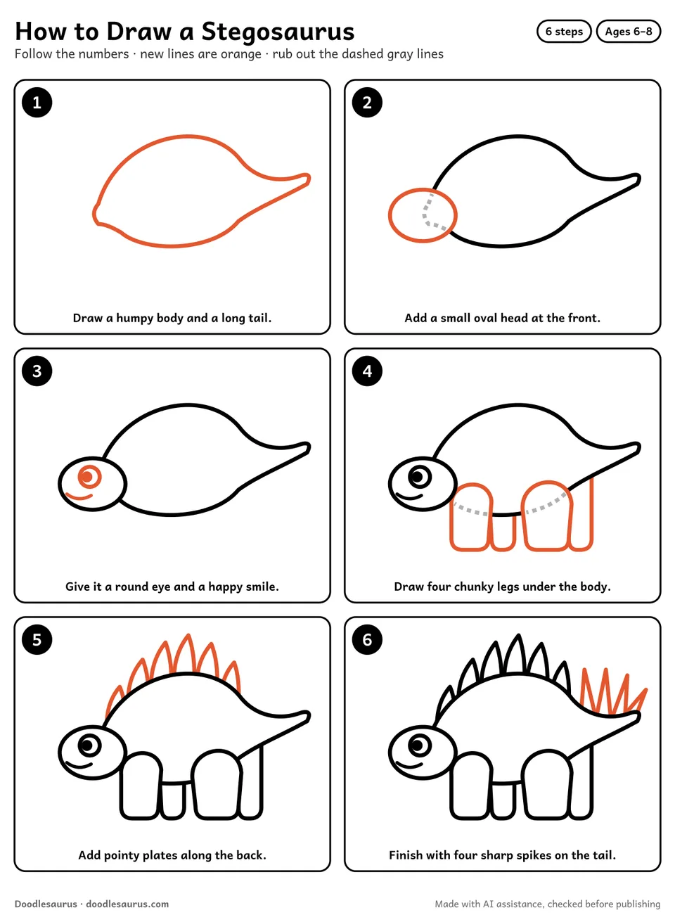 Step-by-step guide to drawing a stegosaurus in 6 easy steps. Step 1: Draw a humpy body and a long tail. Each later step adds new lines in orange.