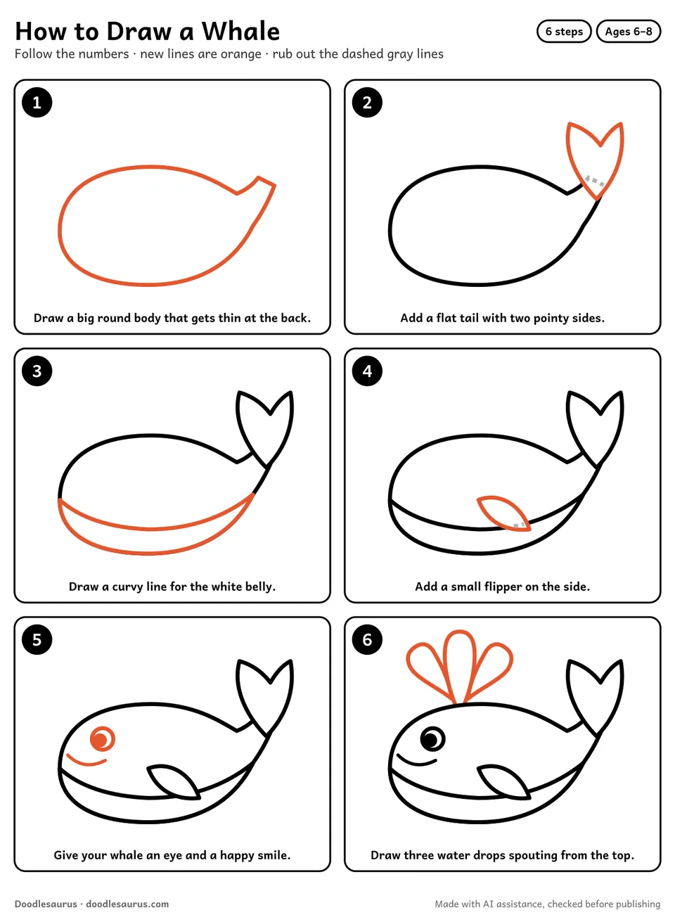 Step-by-step guide to drawing a whale in 6 easy steps. Step 1: Draw a big round body that gets thin at the back. Each later step adds new lines in orange.