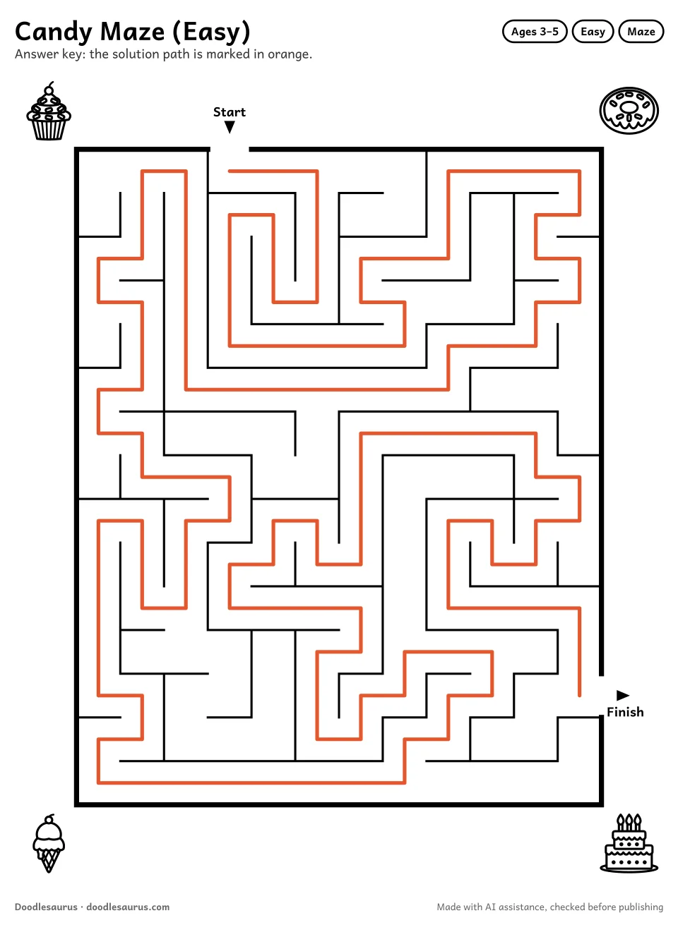 Answer key for Candy Maze (Easy)
