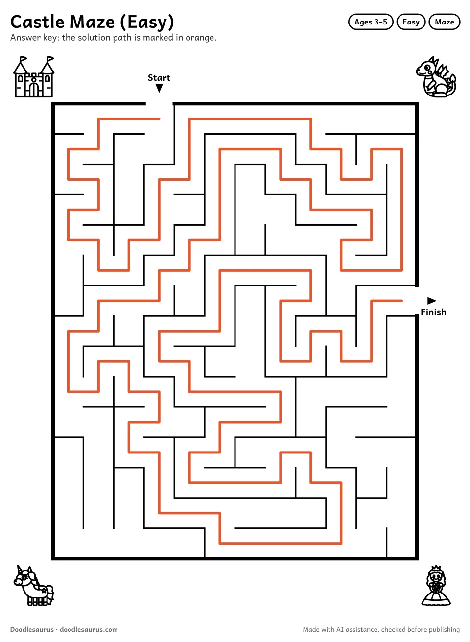 Answer key for Castle Maze (Easy)