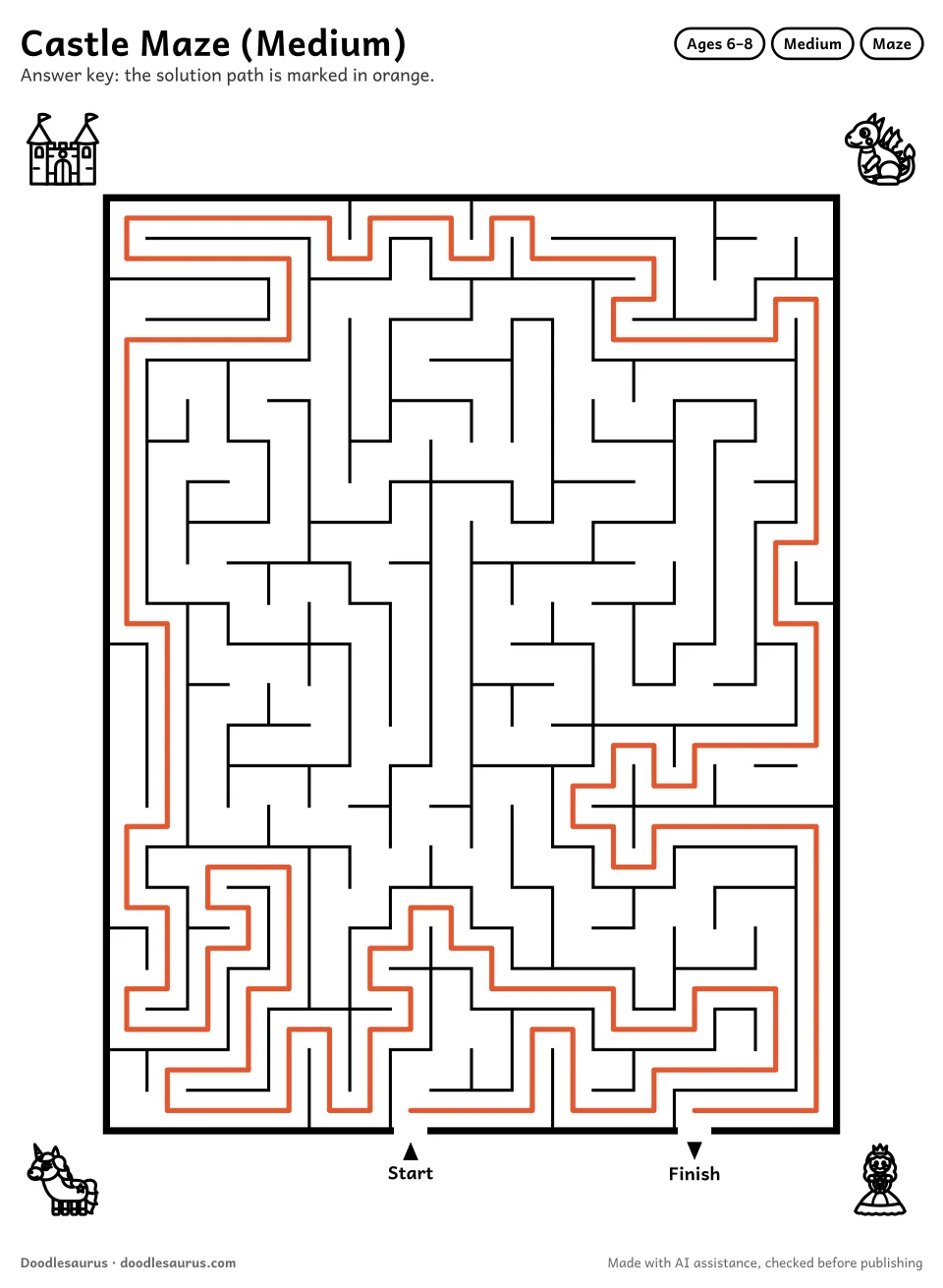 Answer key for Castle Maze (Medium)