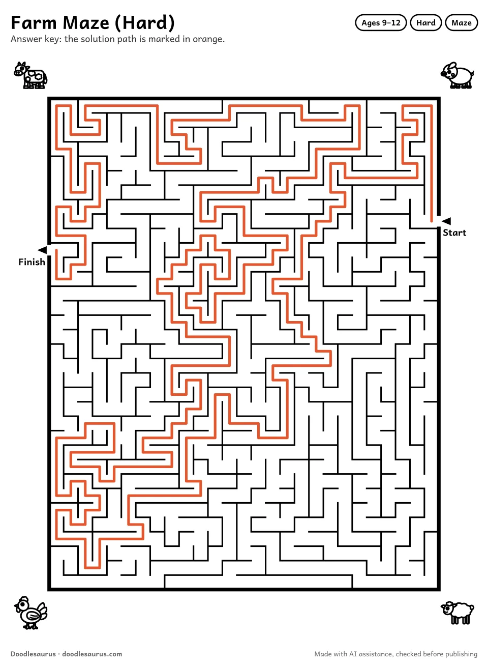 Answer key for Farm Maze (Hard)