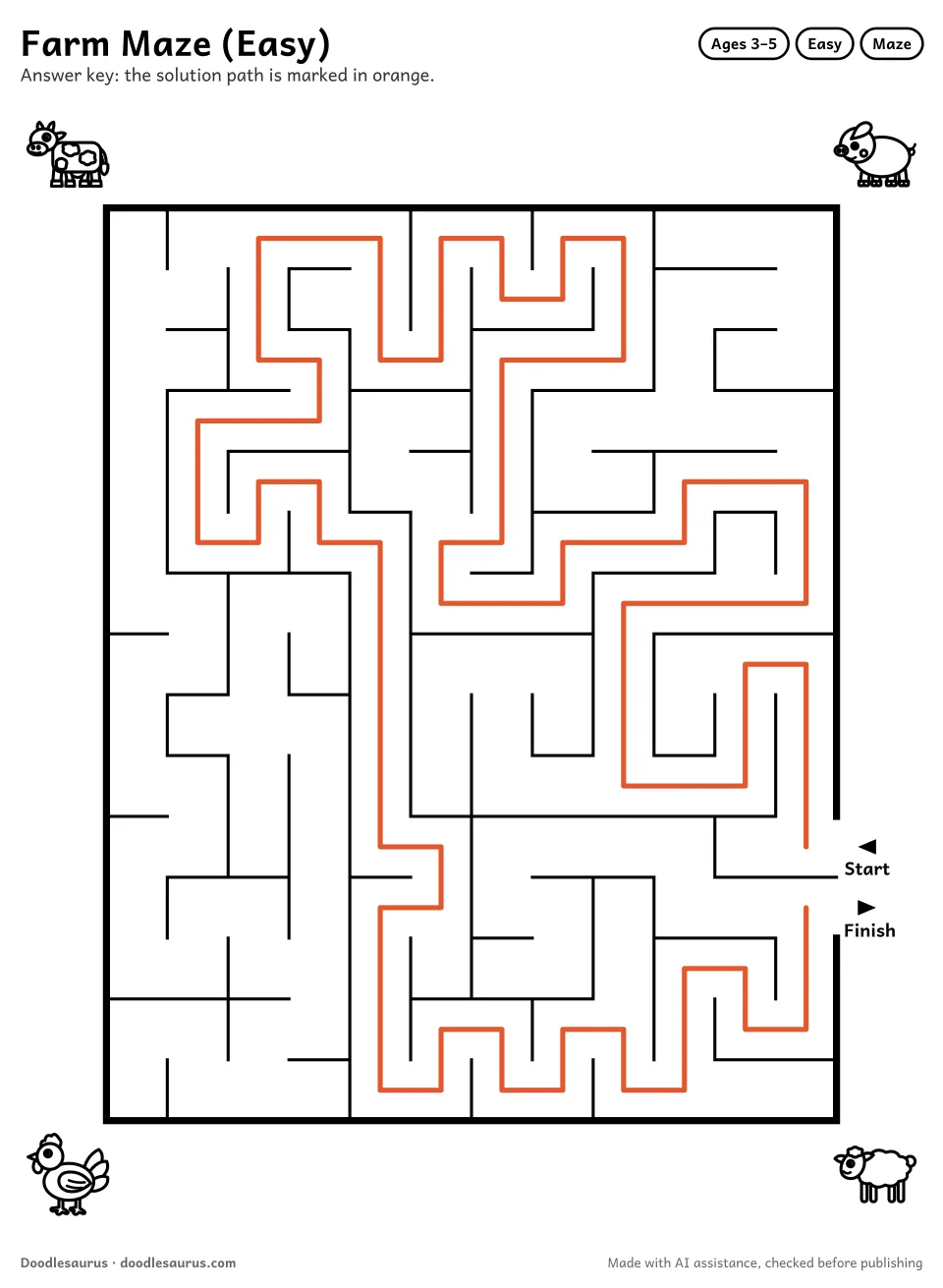 Answer key for Farm Maze (Easy)