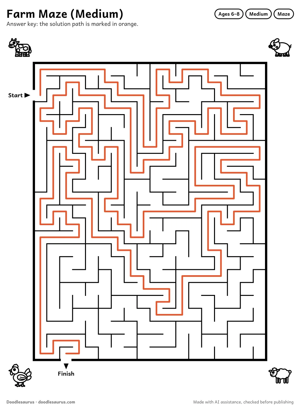 Answer key for Farm Maze (Medium)