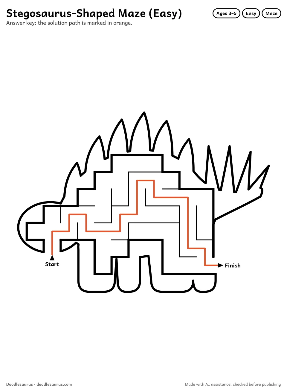 Answer key for Stegosaurus-Shaped Maze (Easy)