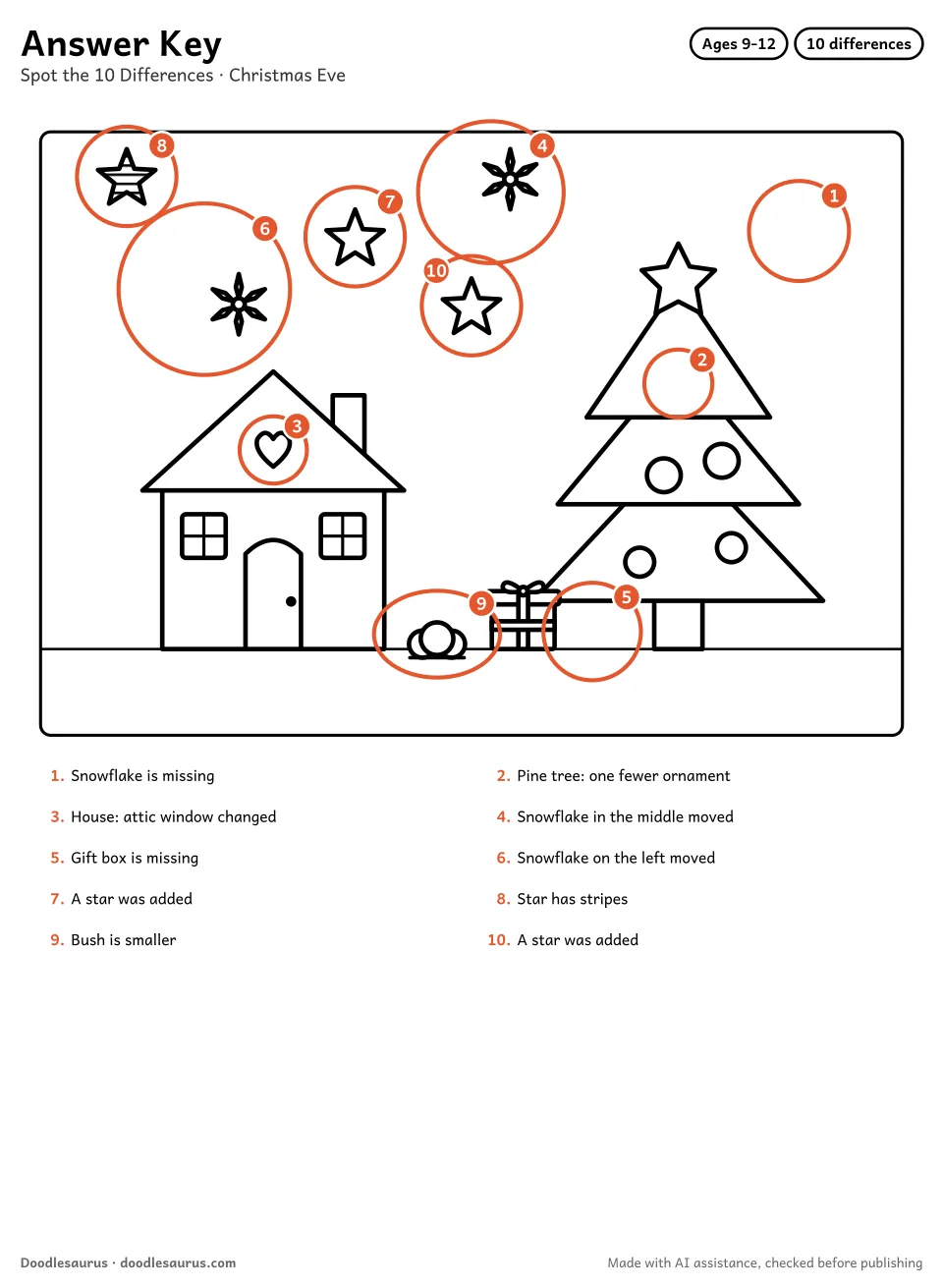 Answer key for Christmas Eve Spot the Difference (10 Differences)