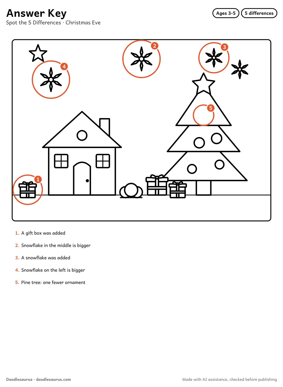 Answer key for Christmas Eve Spot the Difference (5 Differences)