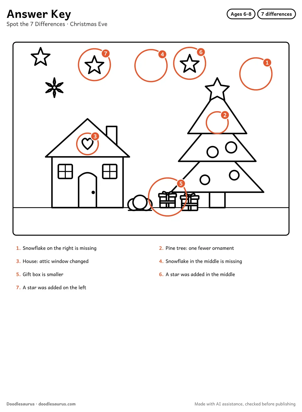Answer key for Christmas Eve Spot the Difference (7 Differences)