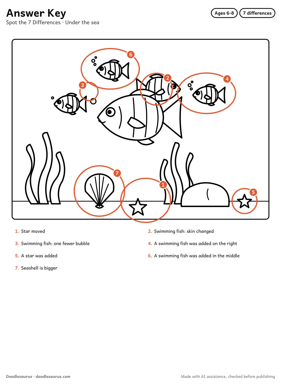Answer key for Under the Sea Spot the Difference (7 Differences)