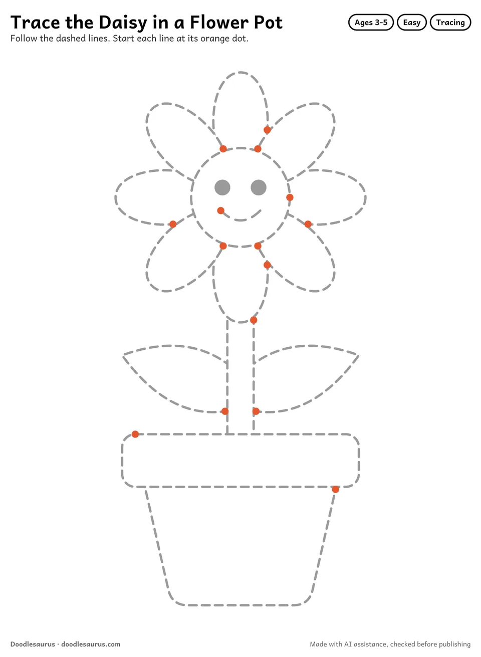 Tracing worksheet of a daisy in a flower pot drawn in dashed gray lines with an orange start dot on every stroke.